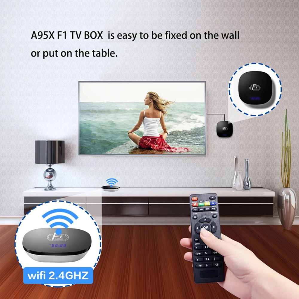 Смарт ТВ приставка A95X F1 Android 8,1 ТВ приставка Amlogic S905W приставка пульт дистанционного управления четырехъядерный VP9 H.265 2 ГБ/16 ГБ 2,4G WiFi HD коробка