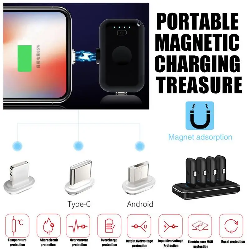 12800 mAh المحمولة الاصبع الطاقة البنك المغناطيسي الطاقة البنوك اللاسلكية البسيطة الطوارئ المحمول الطاقة للهاتف المحمول