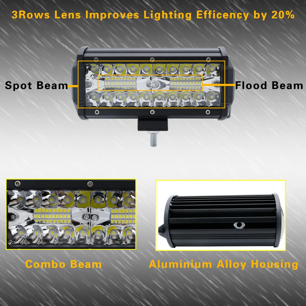 Best 7 Inch 120W Combo Led Light Bars Spot Flood Beam for Work Driving Offroad Boat Car Tractor Truck 4x4 SUV ATV 12V 24V