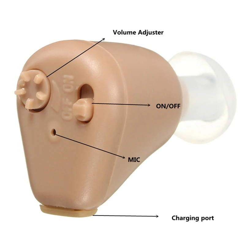 2Pcs K-88 Hearing Aid Rechargeable Mini Hearing Aids Sound Amplifier Invisible Hear Clear for the Elderly Deaf Ear Care Tools