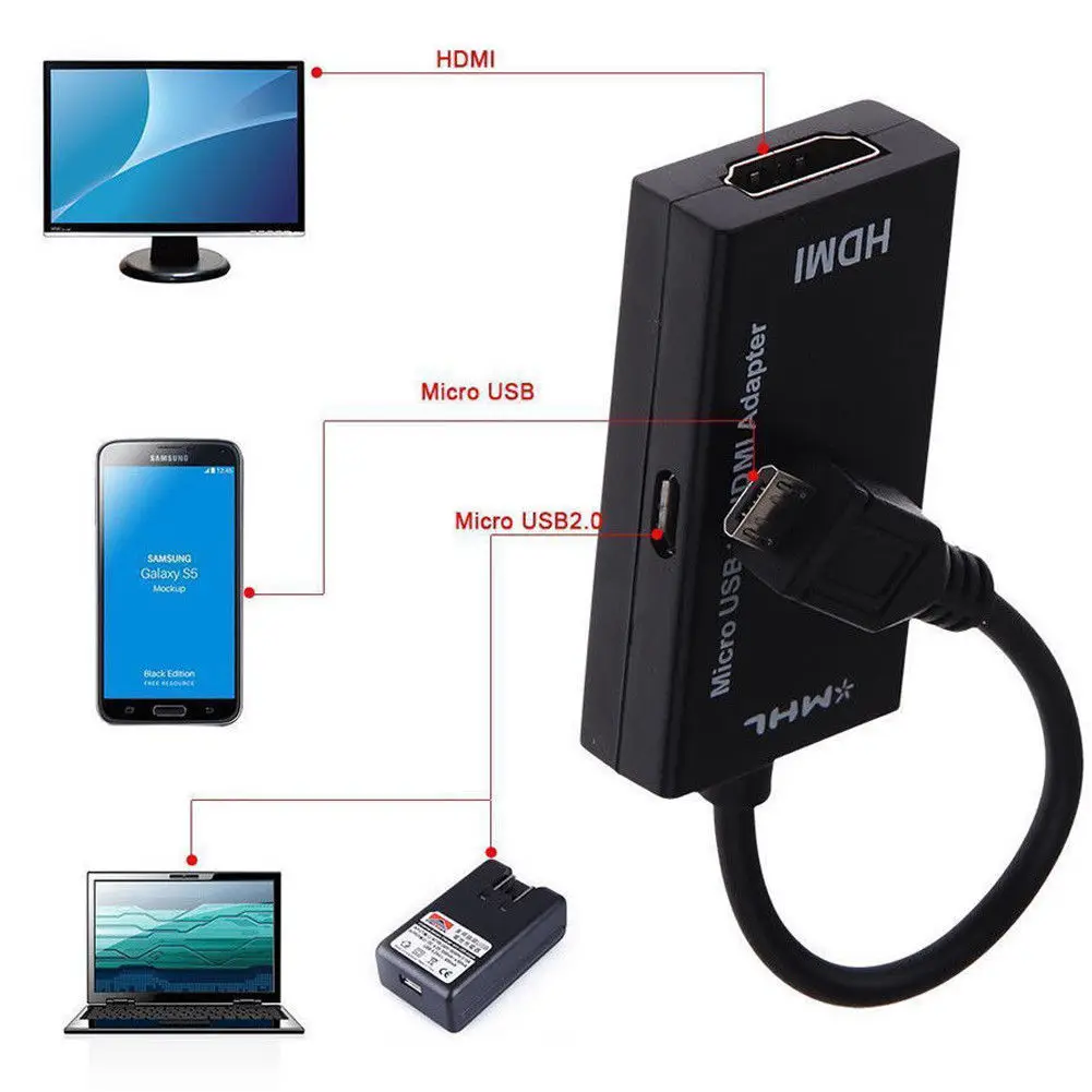 Горячее предложение MHL type C& Micro USB Мужской к HDMI Женский Кабель-адаптер для мобильного телефона планшета ТВ