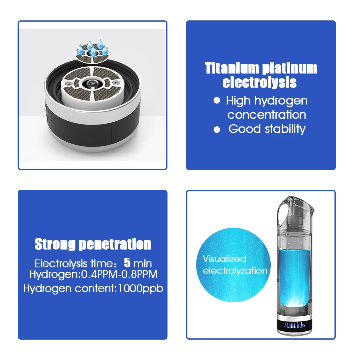 Augienb Healthy Anti-Aging Hydrogen Rich Water Bottle Generator 500ML LED Display Hydrogen Rich Wat