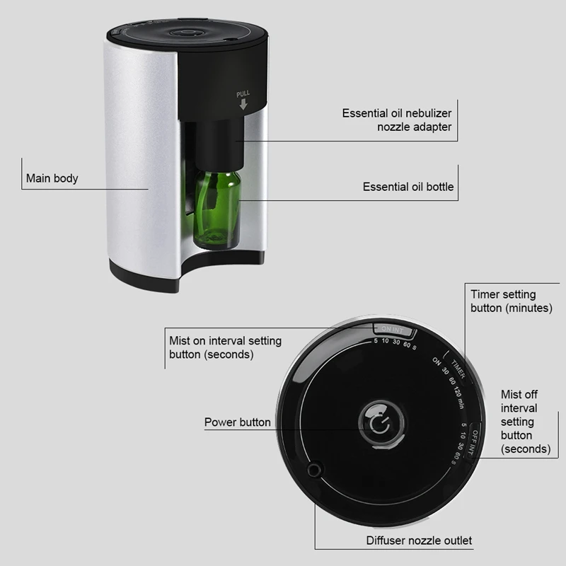 

Waterless Nebulizing Oil Aroma Diffuser Diffuseur Aluminium Alloy Essential Oil Diffusers Aromaterapia Household Home Work Yog