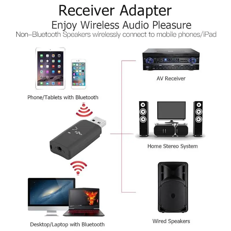 2 в 1 USB беспроводной Bluetooth музыкальный стерео адаптер аудио приемник донгл