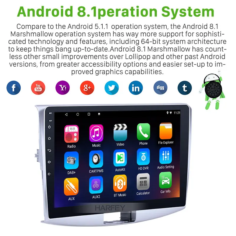 Sale Harfey 2Din 10.1" Android 9.0/8.1 Car Radio For 2012 2013 2014 VW Volkswagen Magotan B7 Bora Golf 6 GPS Navigation Head Unit 1 Sale Harfey 2Din 10.1" Android 9.0/8.1 Car Radio For 2012 2013 2014 VW Volkswagen Magotan B7 Bora Golf 6 GPS Navigation Head Unit 1