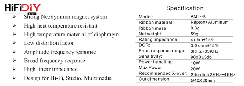 HIFIDIY LIVE 1,5 дюймовый твитер, динамик с воздушным движением 4 Ом 30 Вт HIFI тройной громкоговоритель, AMT-40, супер ремень, громкий динамик