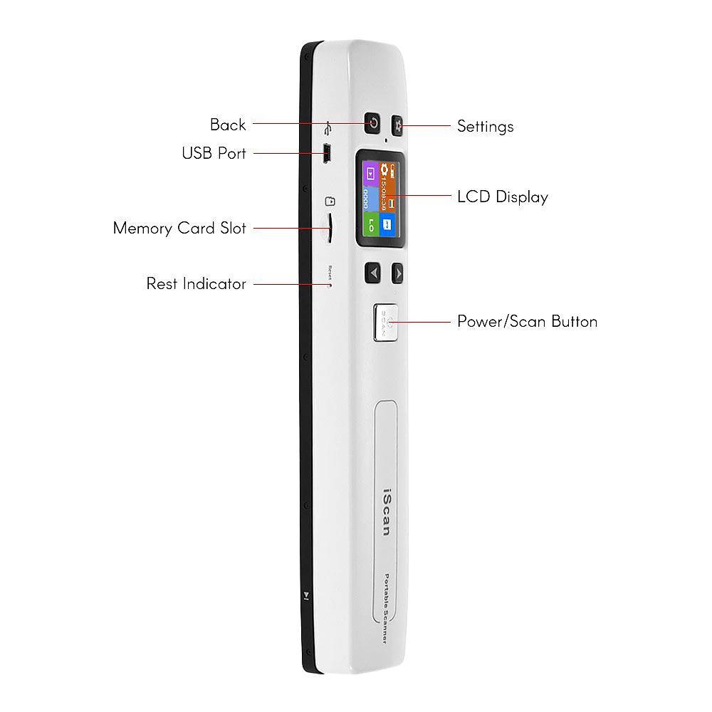  Mini Document & Images Scanner A4 Size JPG/PDF Formate Wifi 1050DPI High Speed Portable Lcd Display
