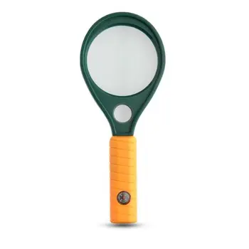 

Magnifiers 4X 6X magnifier 75mm