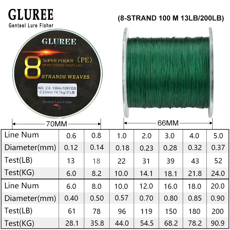 GLUREE 100 M/109 ساحات 8 تقف PE خط مضفر خيط صنارة الصيد 100% PE المتعددة الشعيرات خيط صنارة الصيد سوبر قوي عالية الجودة 13-200LB
