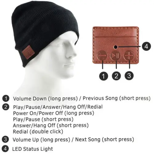 hanging down part of a winter cap