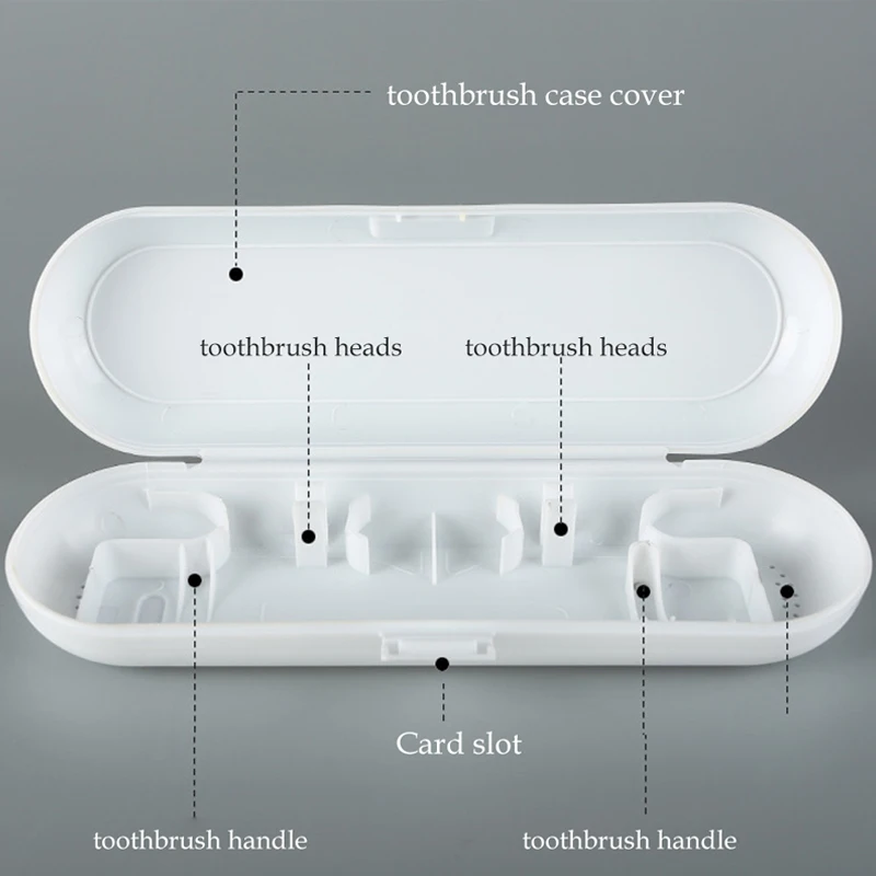 Electric Toothbrush Travel Case Carrying Box For Philips Sonicare Pro/2 Series Electric Toothbrush HX3, HX6, HX5, HX9 Series