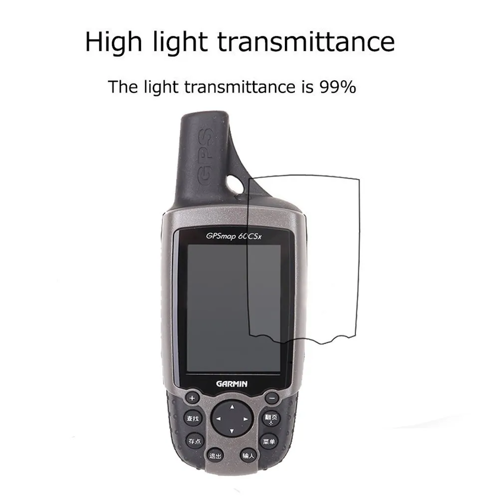 3 шт./упаковка Защитная пленка для экрана Garmin GPSMAP 60 60C 60CS 60CSx 60CX|Защита экрана| |
