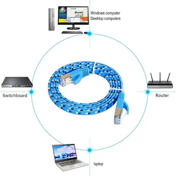 

1/2/3/5/10/15m Ethernet Cable Flat RJ45 Networking LAN Cords Jumper Gigabit Computer Copper Wire Network Cable Waterproof Cables