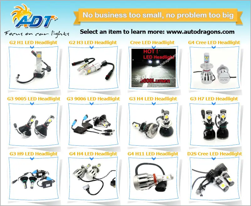 Cree LED Headlight1
