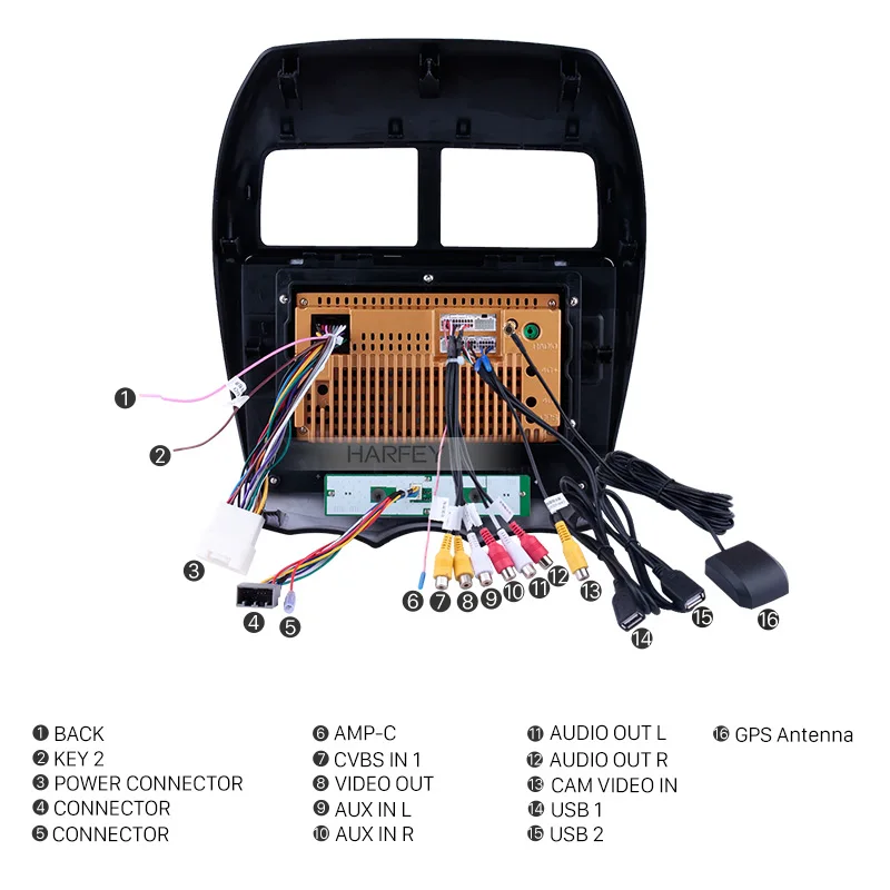 Cheap For 2010 2011-2015 Mitsubishi ASX Peugeot 4008 Harfey Car Multimedia player 2DIN Android 8.1 GPS Navigation radio stereo 3
