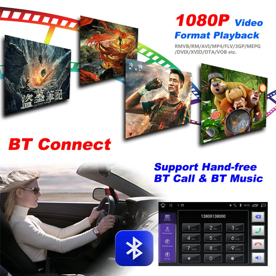 7 &quotAndroid 1 система автомобиля MP5 1080P 2Din четырехъядерный GPS Bluetooth FM AM RDS DAB с задней