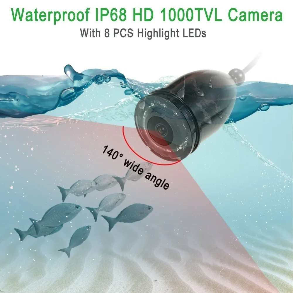 

SYANSPAN Portable 30M 3.5" Fish Finder 1000TVL Underwater Ice Fishing Camera Fishfinder 8 IR LEDs Night Vision Fix on Wrist