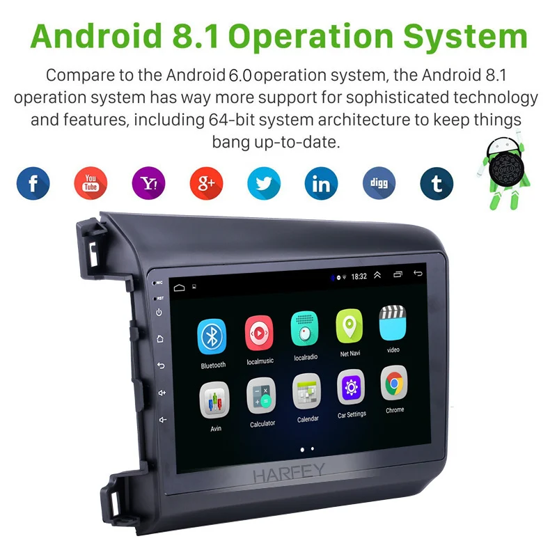 Perfect Harfey 10.1" car multimedia player for Honda Civic 2012 Android 8.1 Radio GPS navigation Audio System with Bluetooth 3G WiFi 1