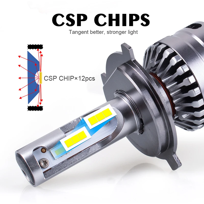 CARLitek h 11 led 24V лампа для грузовика головной светильник H8 H11 H9 Camions Лампа 6000K 16000LM