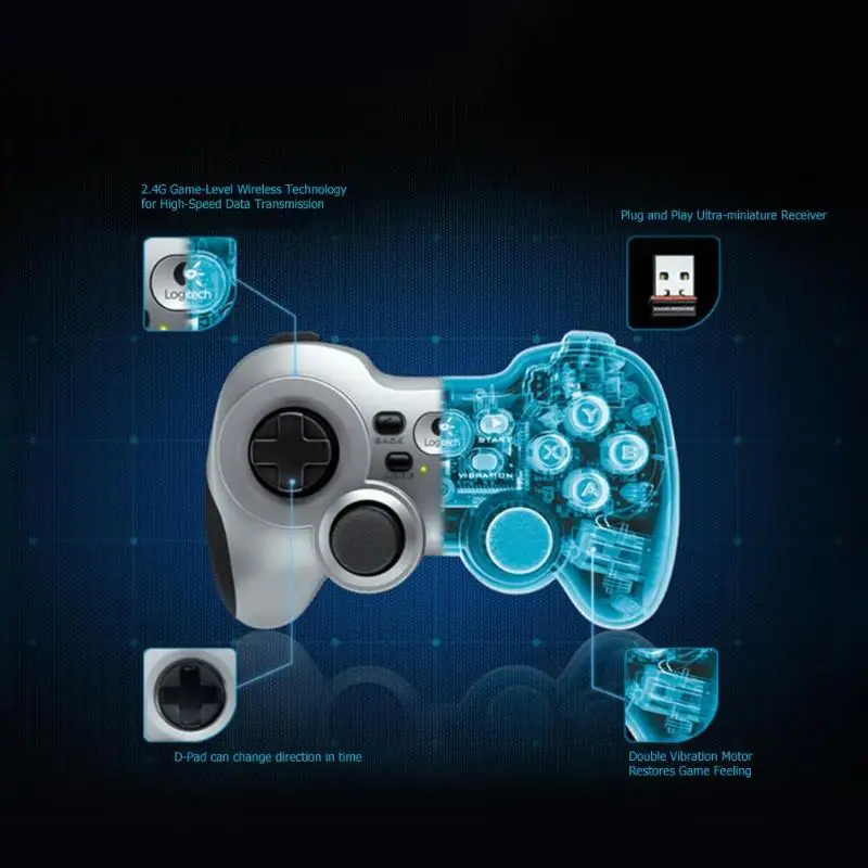 Беспроводной геймпад с двойной вибрацией 2,4G, джойстик, игровой контроллер для футбольных аркадных игр