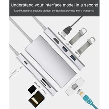 

Arealer usb hub 7-in-1 Multifunctional Type C Hub with 2 USB 3.0 Ports 2K/4K High Definition Output Port LAN Data/TF Card Reader