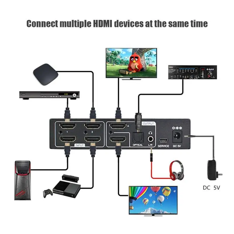 

HDMI 18Gbps 4x2 HDMI2.0 Matrix Switcher 4Kx2K 1080P HD Splitter Amplifier