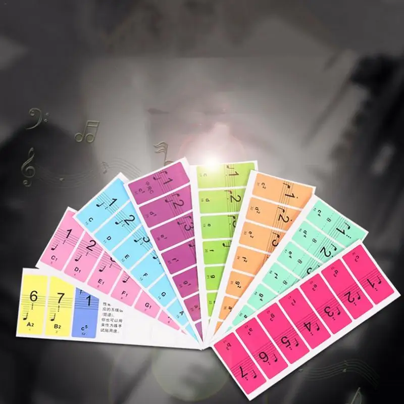 

88 Keys Piano Keyboard Sound Name Stickers 2-in-1 Of Numbered Musical Notation And Staff