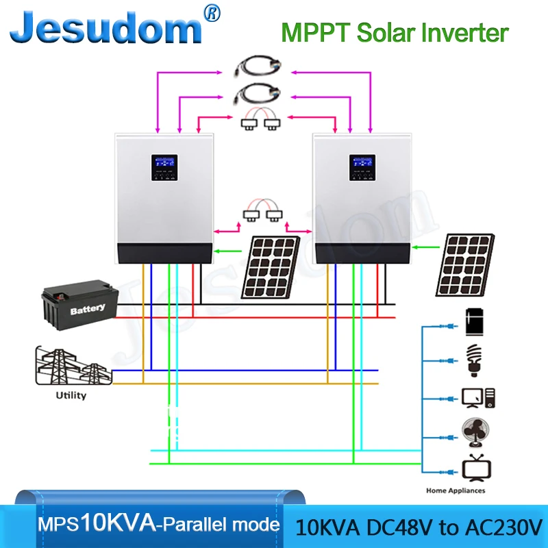 

Solar Inverter 10000W Off Grid Inverter 48V 60A MPPT Controller to 220V Pure Sine Wave Hybrid Inverter With 60A Battery Charger