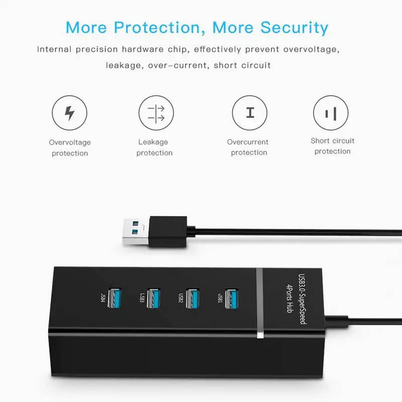 AAAJ-высокая Скорость 4 Порты и разъёмы USB 3,0 Multi HUB разветвитель расширения настольных ПК ноутбук адаптер переменного тока