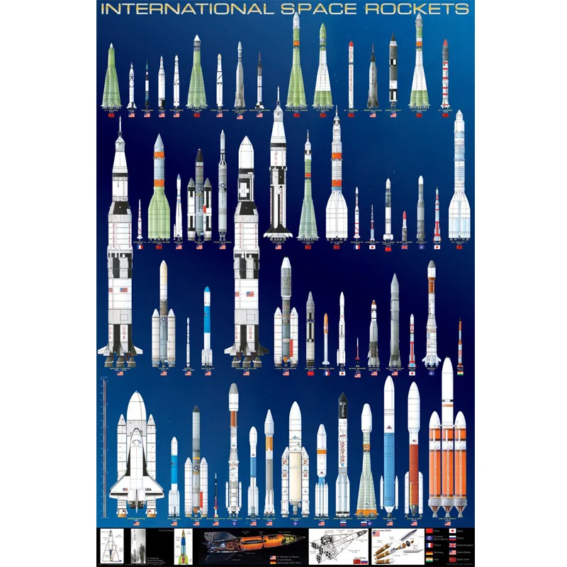 Космическая ракета мир украшения дома стены Шелковый плакат art40X60cm 50X70cm 60X90cm | Дом
