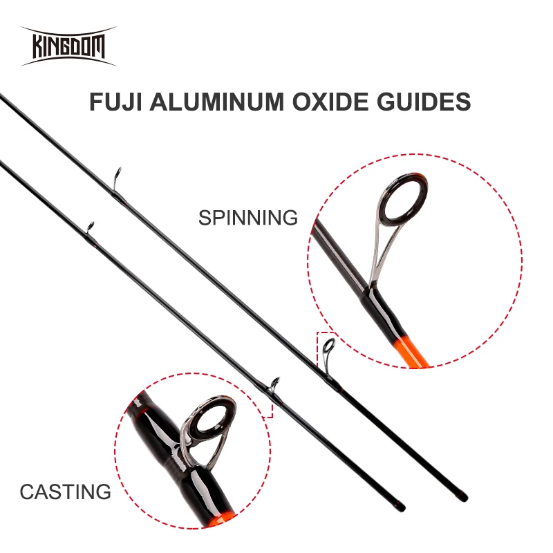 Kingdom Keel II карбоновые литые удочки с направляющей FUJI и колесным сиденьем M MH хороший наконечник чувствительный к действию и прочный дорожный стержень