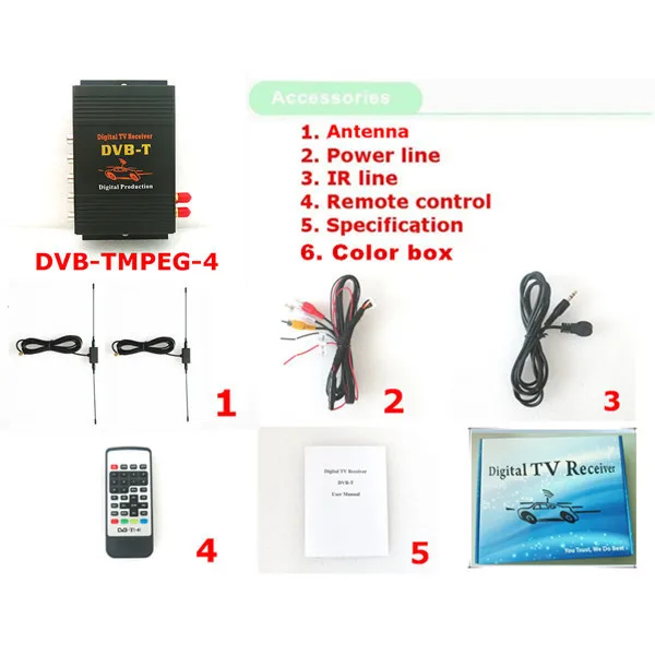 DVB-T автомобильный 140-200 км/ч HD MPEG-4 два чипового тюнера две антенны DVB T Автомобильный цифровой ТВ-тюнер, приемник телеприставка