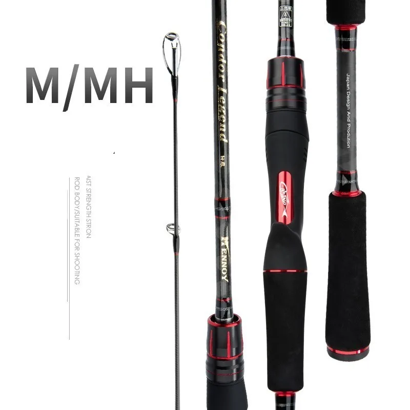 

Mavllos Lure Weight 8-25g Ultra Light High Density Carbon Fishing Rod Line Weight 5-14lb Fast Action Carp Fishing Rod