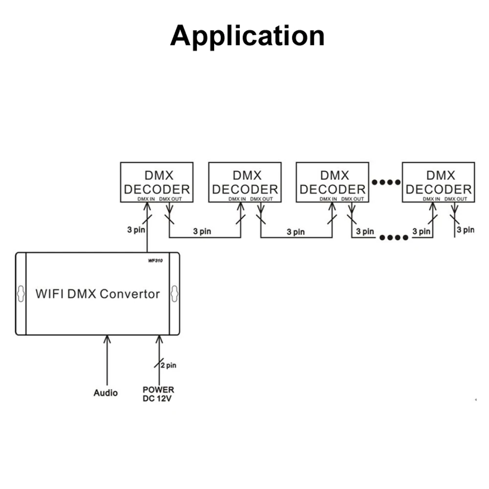WF310 Rgb Led контроллер Wi Fi 12 В Светодиодная лента Wifi выход DMX только сигнал управление
