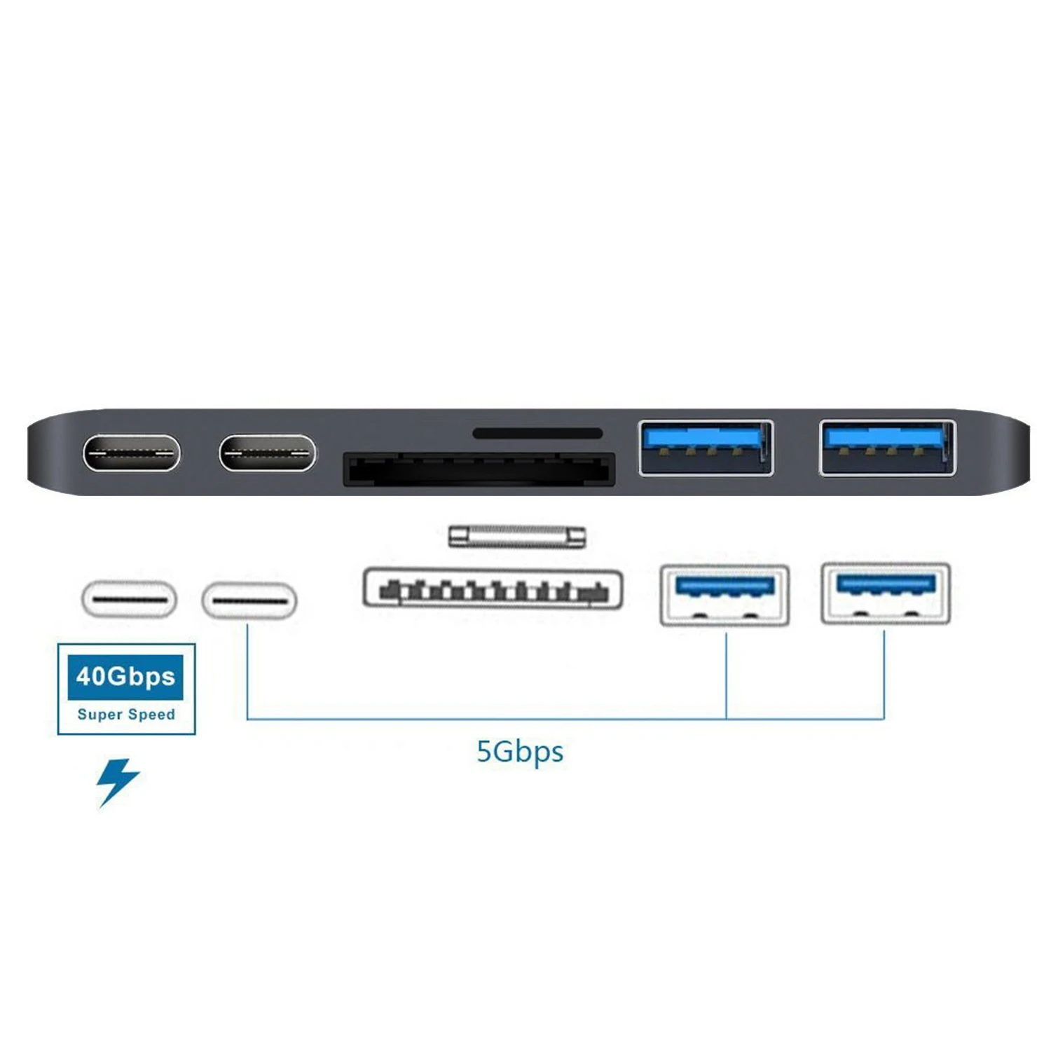 Dual type-C Hub 2Usb3. 0+ Sd/Tf кард-ридер(Thunder 3 интерфейс