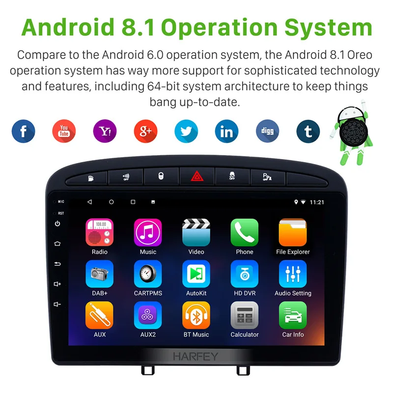 Sale Harfey Android 8.1 9"Car Multimedia player head unit 2Din For 2010-2016 PEUGEOT 408 Radio GPS radio Support OBD2 WiFi bluetooth 1 Sale Harfey Android 8.1 9"Car Multimedia player head unit 2Din For 2010-2016 PEUGEOT 408 Radio GPS radio Support OBD2 WiFi bluetooth 1