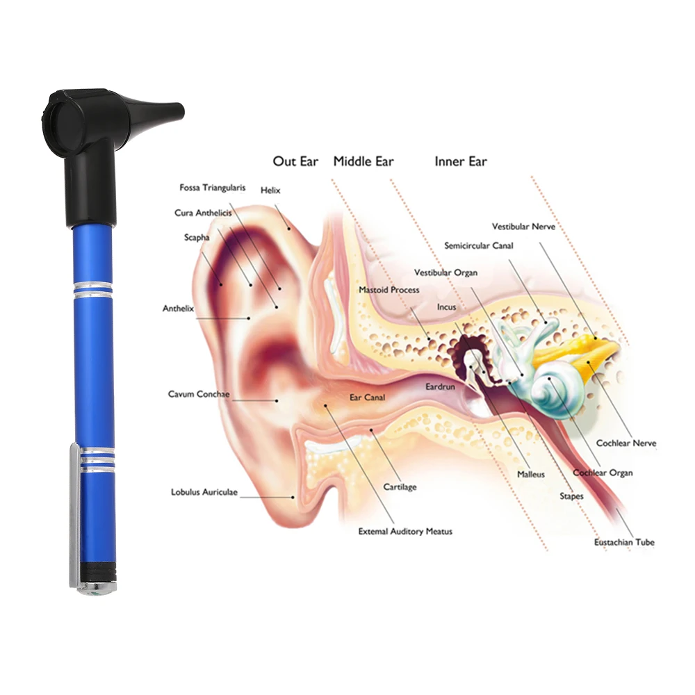 Медицинский отоскопио Penlight Ear Cleaner горло уха диагностическое оборудование усилитель фонарик отоскоп набор ухо здоровье уход