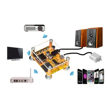 

CLAITE bluetooth 4.2 Wireless bluetooth Audio Receiver Board APP Control Remote Control Amplifier Board for MP3/WMA/WAV