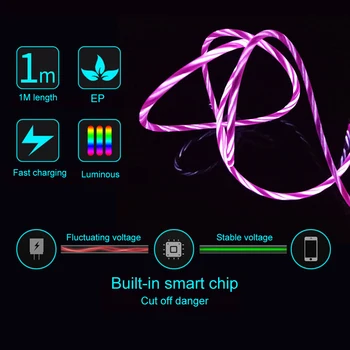 

Innovative and unique luminous data line flow illumination data line supports 2.4A fast charge