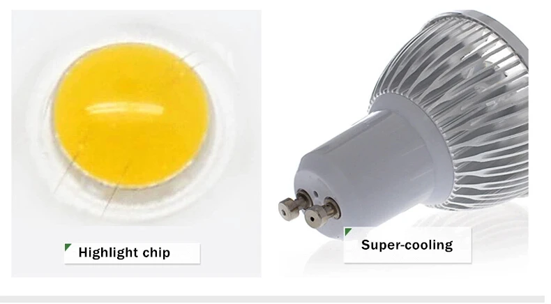 Супер яркий 15 Вт 12 Вт 9 Вт GU10 светодио дный лампы пятно света лампы 110 V 220 V затемнения GU10 встроенное освещение теплый холодный белый