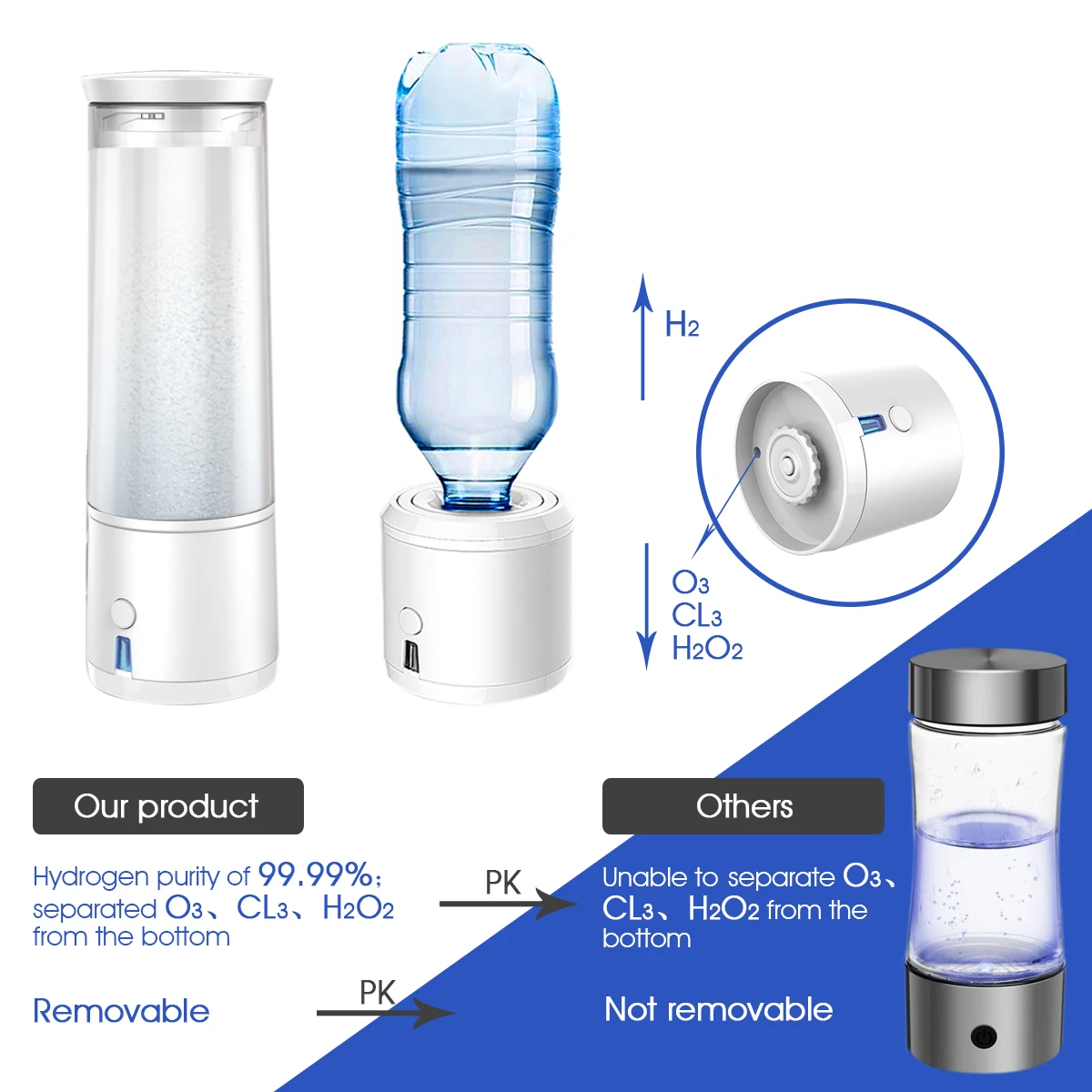 Best AUGIENB 300ml SPE PEM Hydrogen Water Bottle Ionizer Generator Maker Energy Cup BPA free Healthy Anti Aging Rechargeable Gift