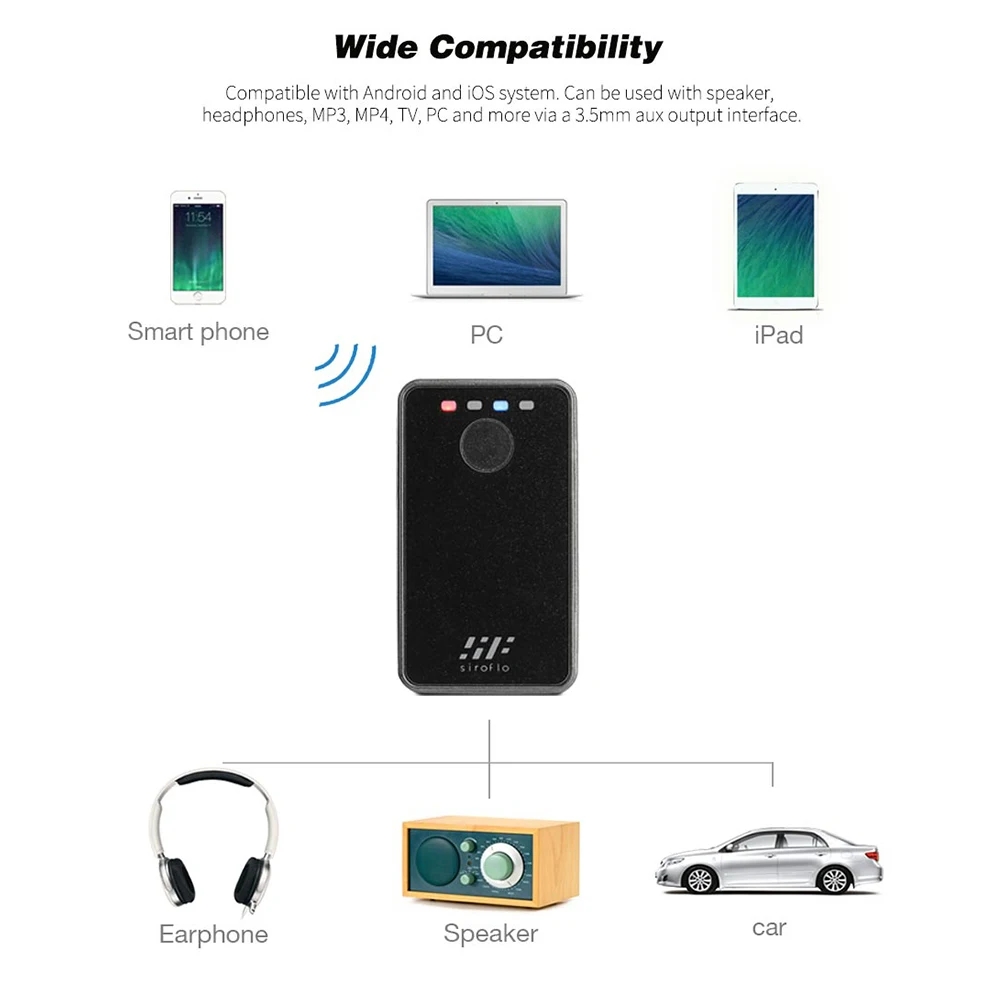 Siroflo 2-в-1 Bluetooth передатчик и приемник, 3,5 мм Aux аудио Bluetooth передатчик адаптер переменного тока, AEC ANC Шум шумоподавления