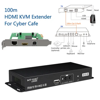 Günstige HDMI KVM Extender Internet Cafe Gewidmet Remote Power Switch Maschine PCI Modulare MT-HD100-U