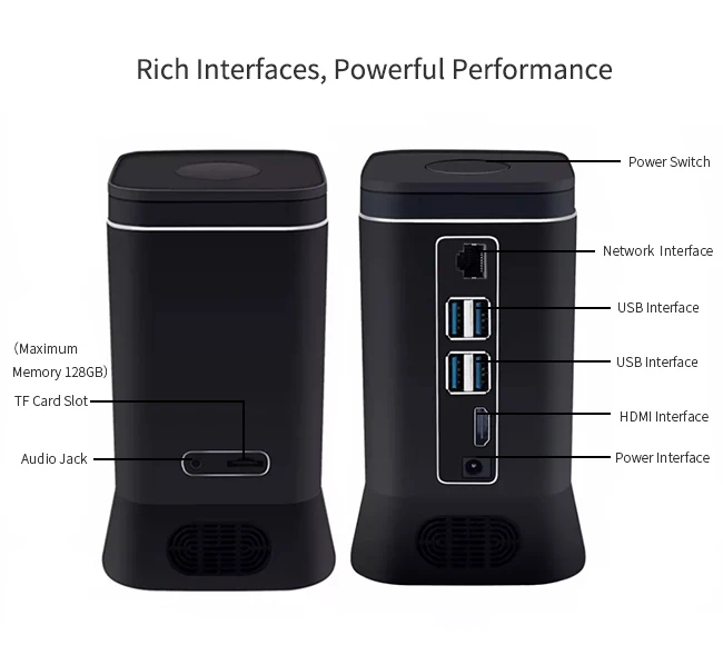 2019 Mini PC Windows 10 a casa de bolsillo Mini PC de escritorio Intel N4100 RAM de 4 GB USB 3,0 2.0MP Cámara micrófono altavoz WIFI caja HDMI 2019 Mini PC Windows 10 a casa de bolsillo Mini PC de escritorio Intel N4100 RAM de 4 GB USB 3,0 2.0MP Cámara micrófono altavoz WIFI caja HDMI