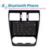 Car Electronics