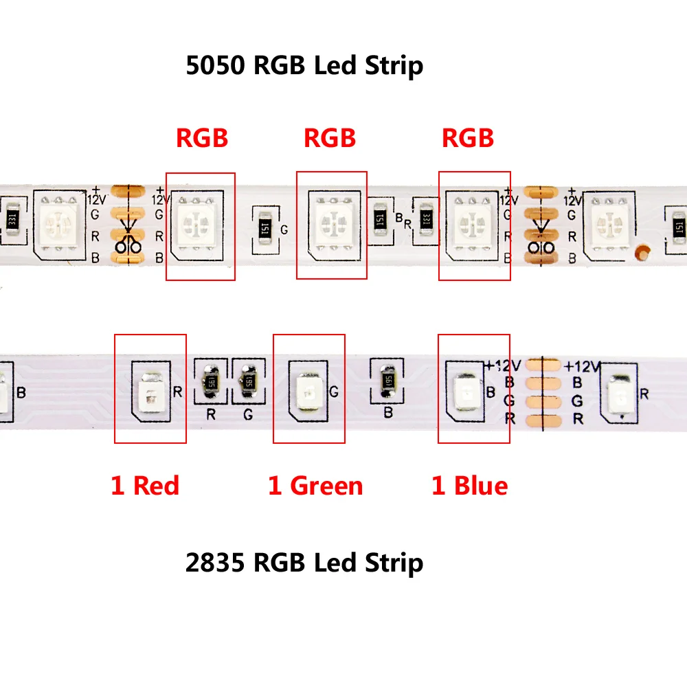 5 м 12 В Rgb Светодиодная лента Wifi SMD 2835 5050 Водонепроницаемая Fita гибкая неоновая