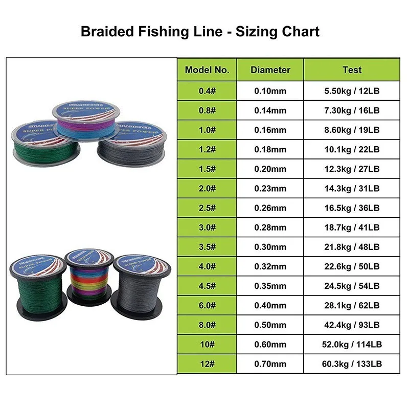 70 lb в кг. 70 lb в кг. 20 500м. 10 lbs в кг. 70 lb в кг.