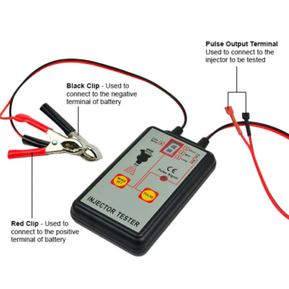 

ALL SUN EM276 Professional Injector Tester Fuel Injector 4 Pluse Modes Tester Powerful Fuel System Scan Tool EM276
