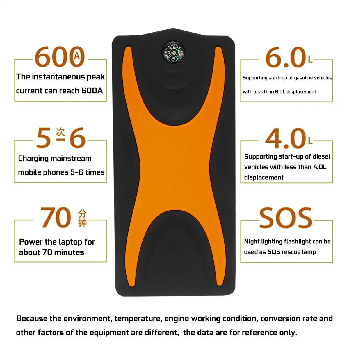 Multifunction Car Jump Starter 99900mAh 15V 4USB 900A Portable Car Battery Booster Charger Booster Power Bank Starting Device