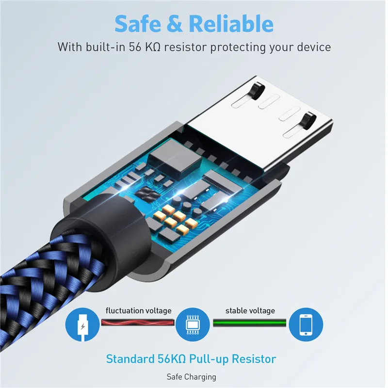USLION кабель Micro USB для samsung S4 S5 S6 Edge Xiaomi Note 4 4X нейлоновая оплетка Micro usb кабель для зарядки и синхронизации данных зарядное устройство